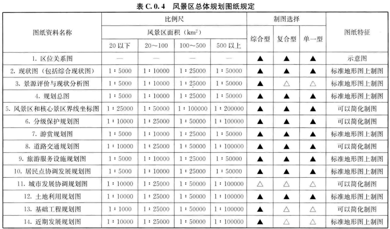 标准附图