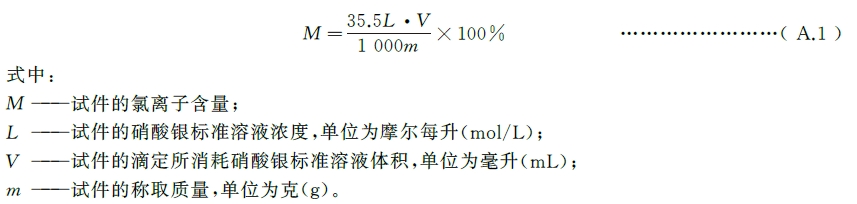标准附图
