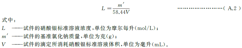 标准附图