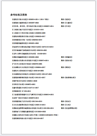 标准附图