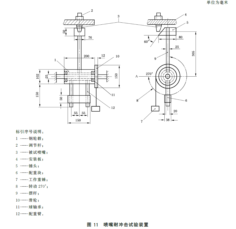 标准附图