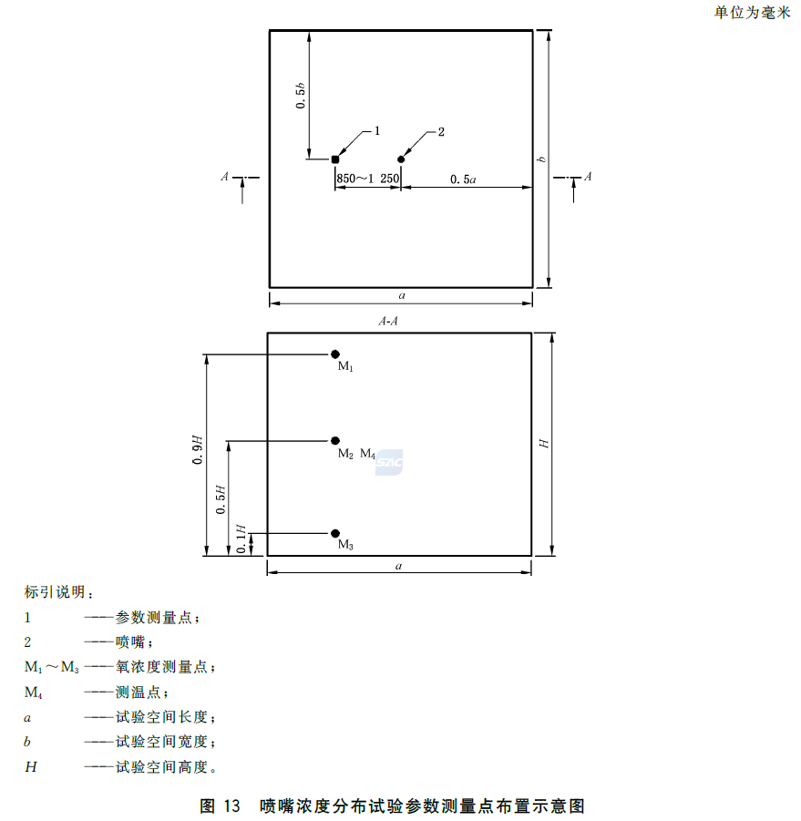 标准附图