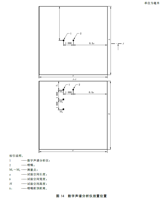 标准附图