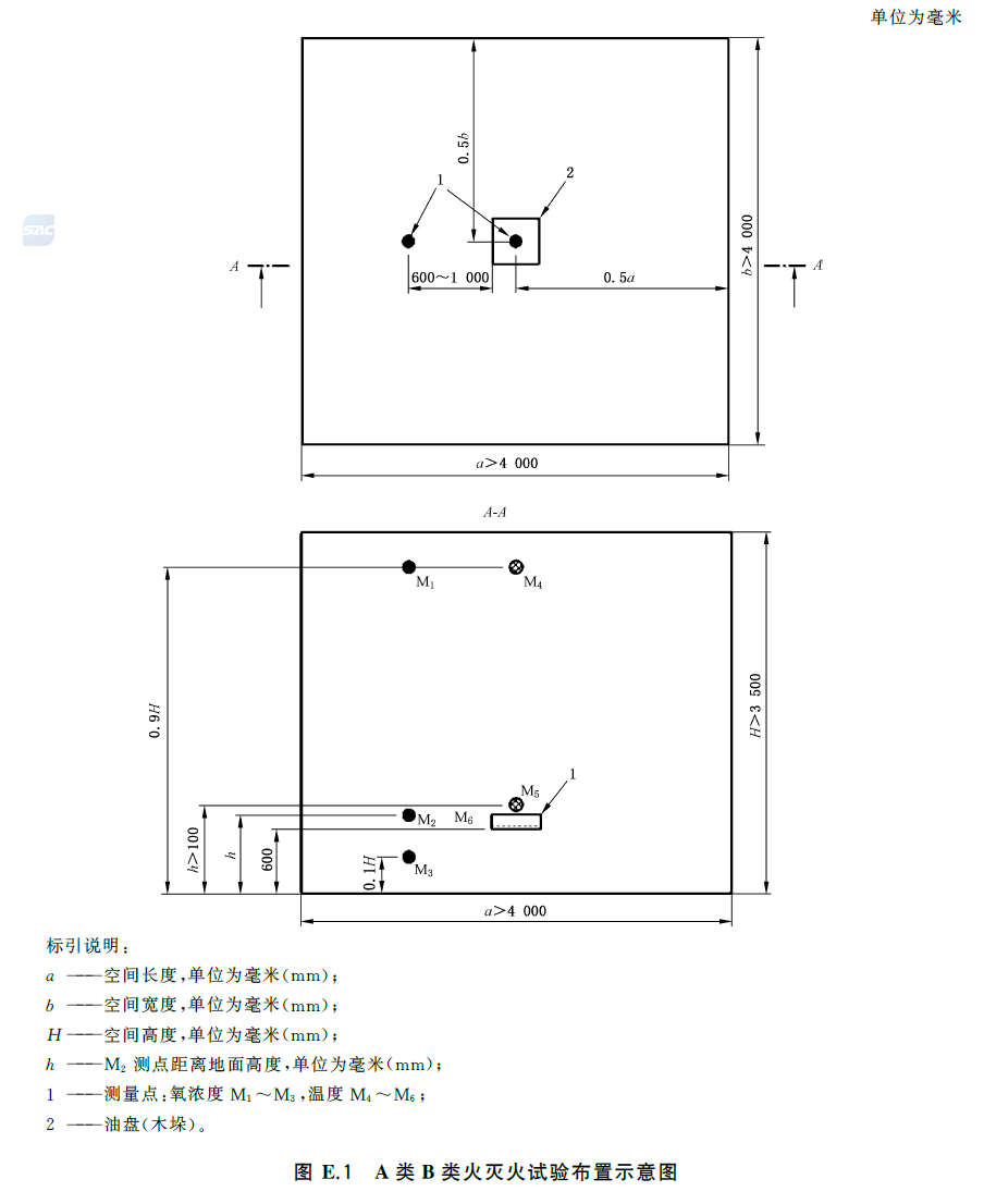 标准附图