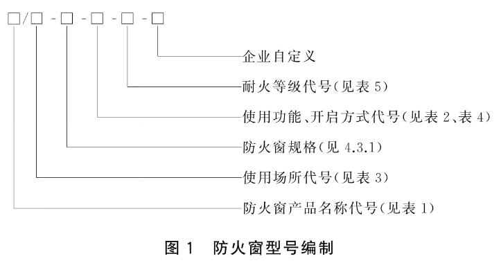 标准附图