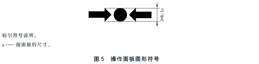 标准附图