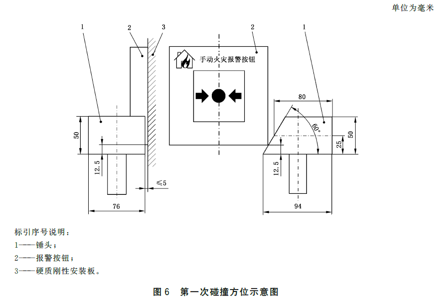 标准附图
