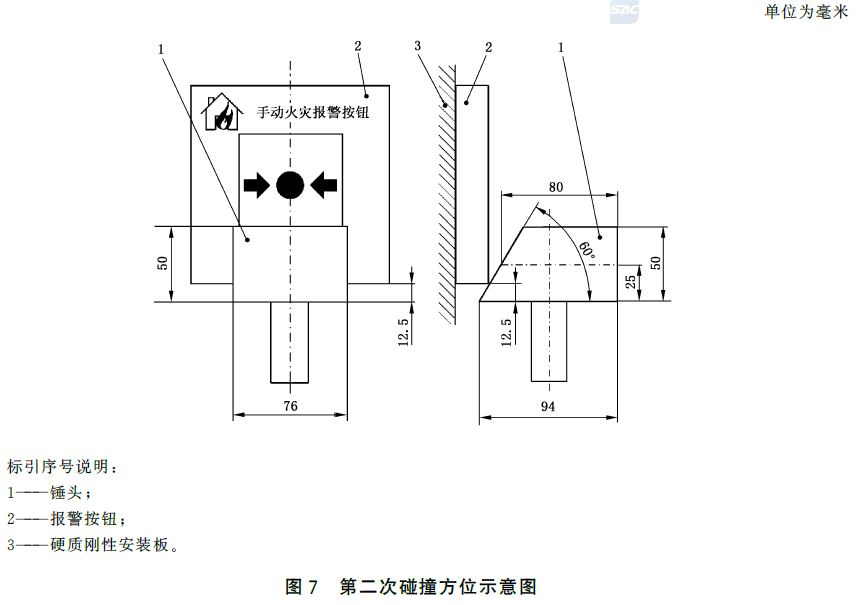 标准附图