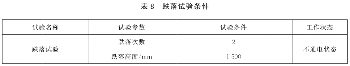 标准附图