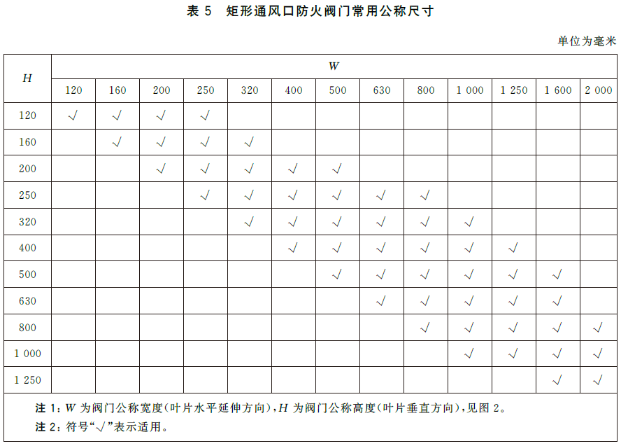 标准附图