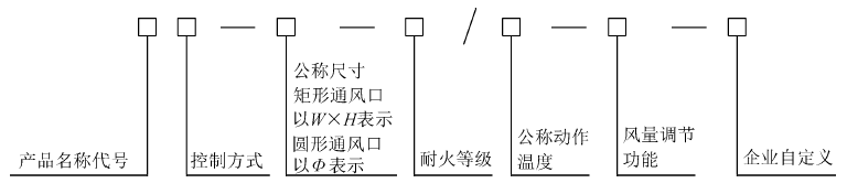 标准附图