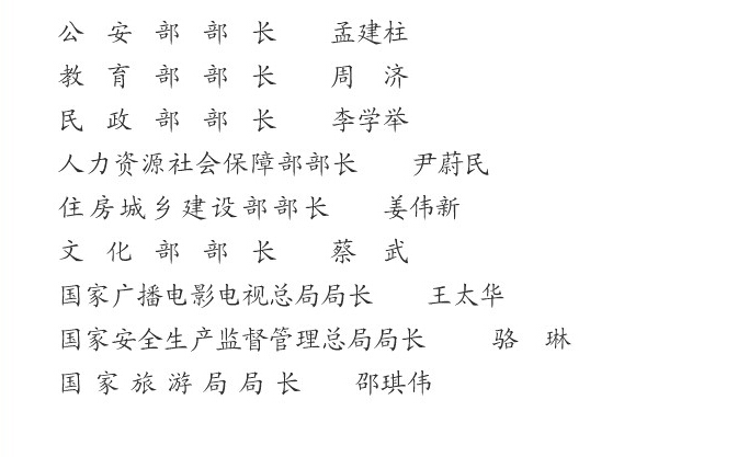 标准附图