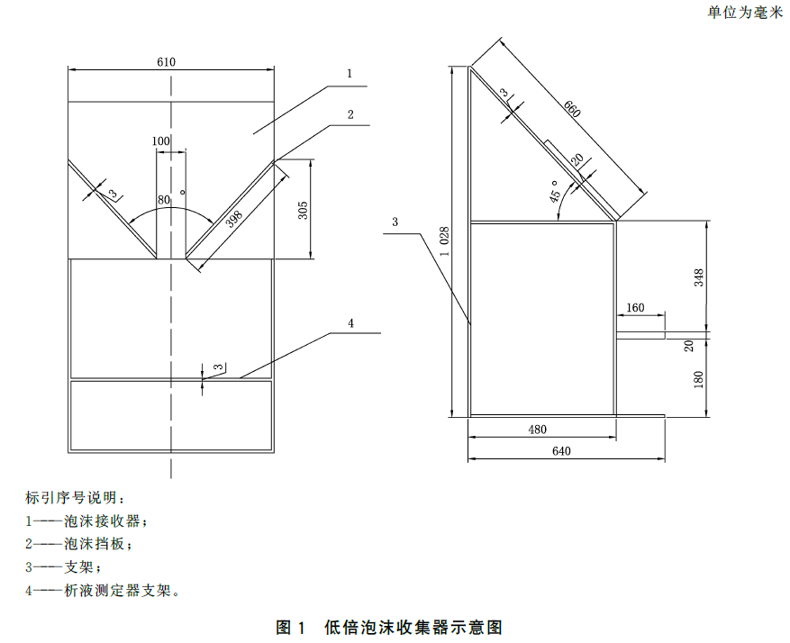 标准附图