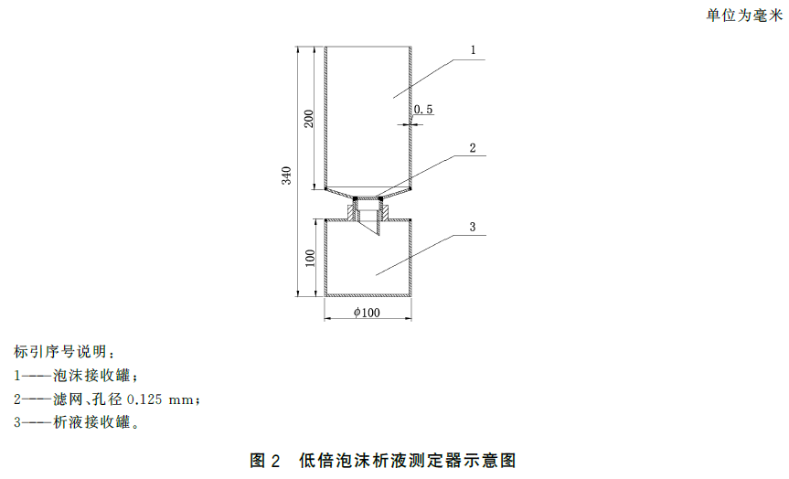标准附图