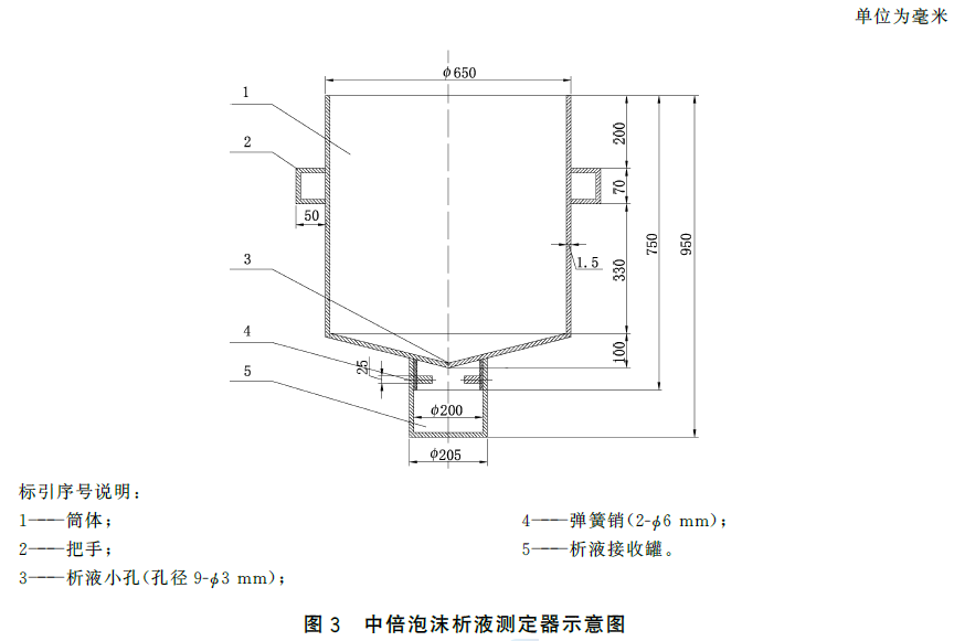 标准附图