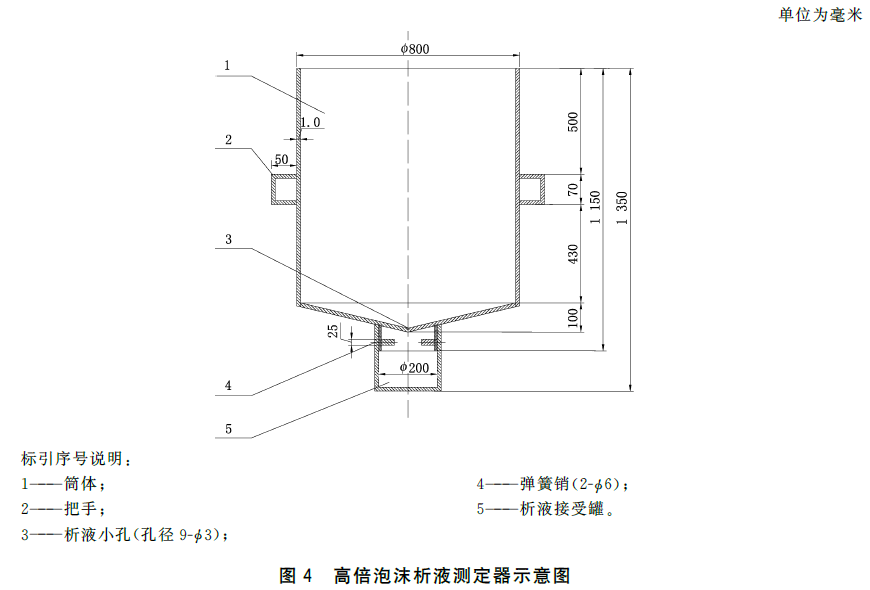 标准附图