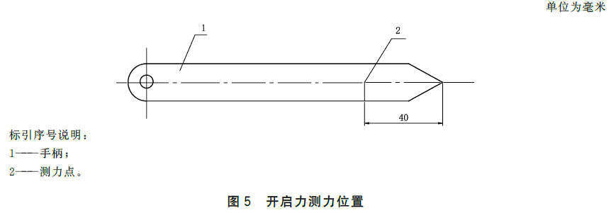 标准附图