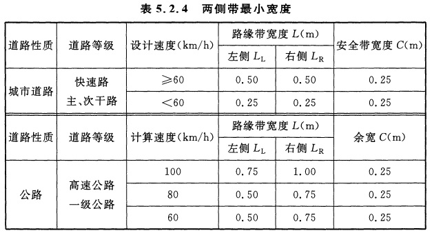 标准附图