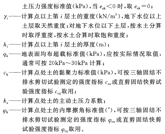 标准附图