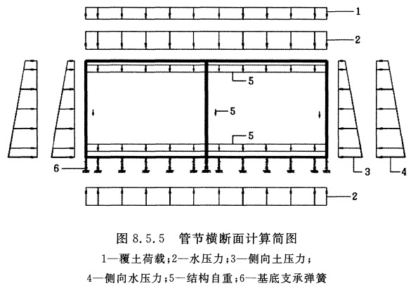 标准附图