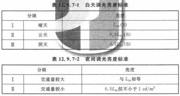 标准附图