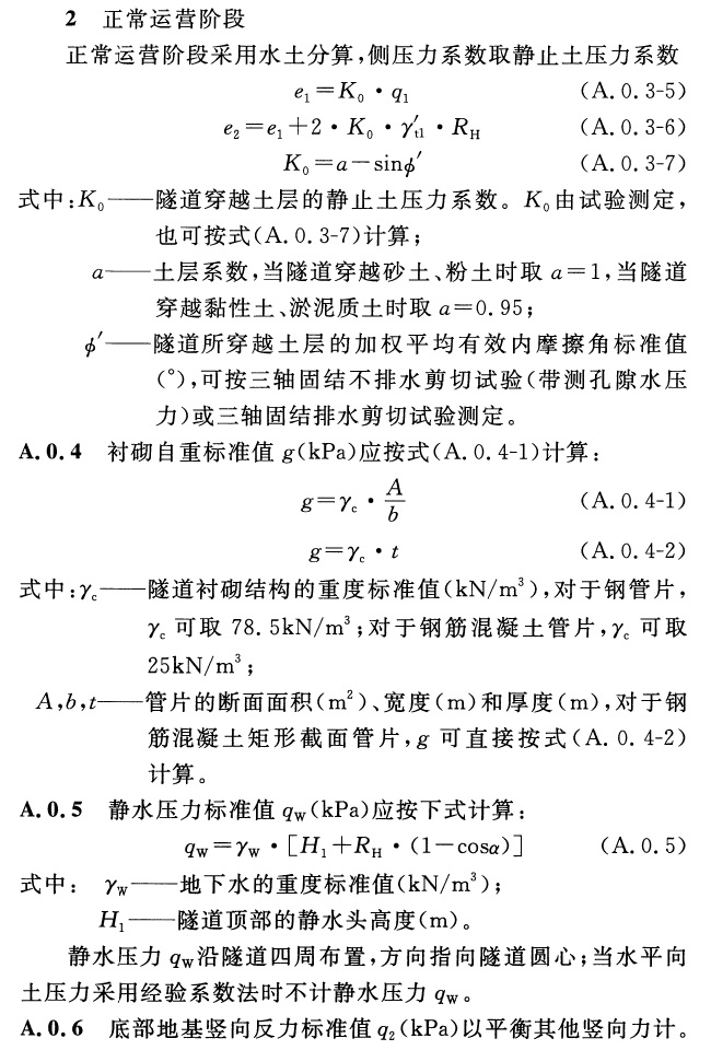 标准附图