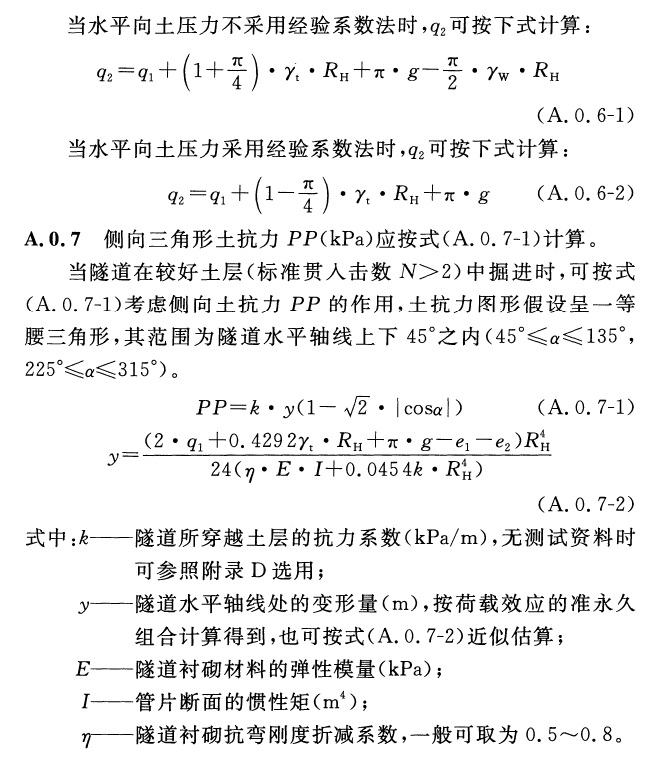 标准附图