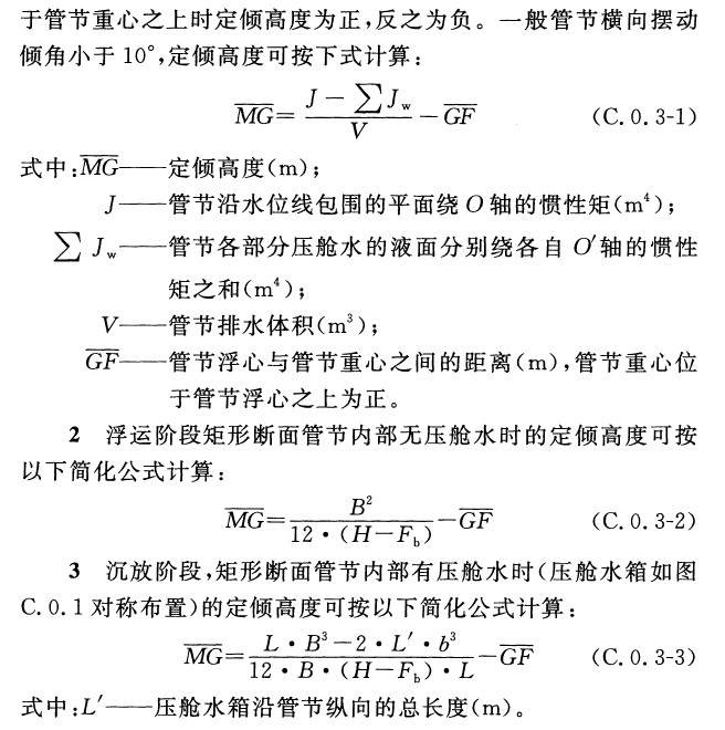 标准附图