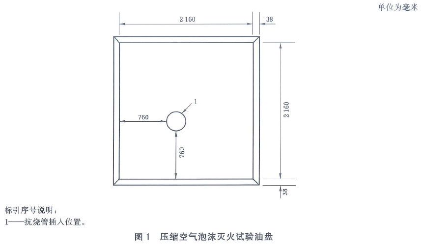 标准附图
