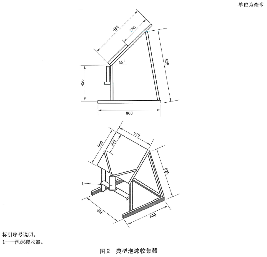标准附图