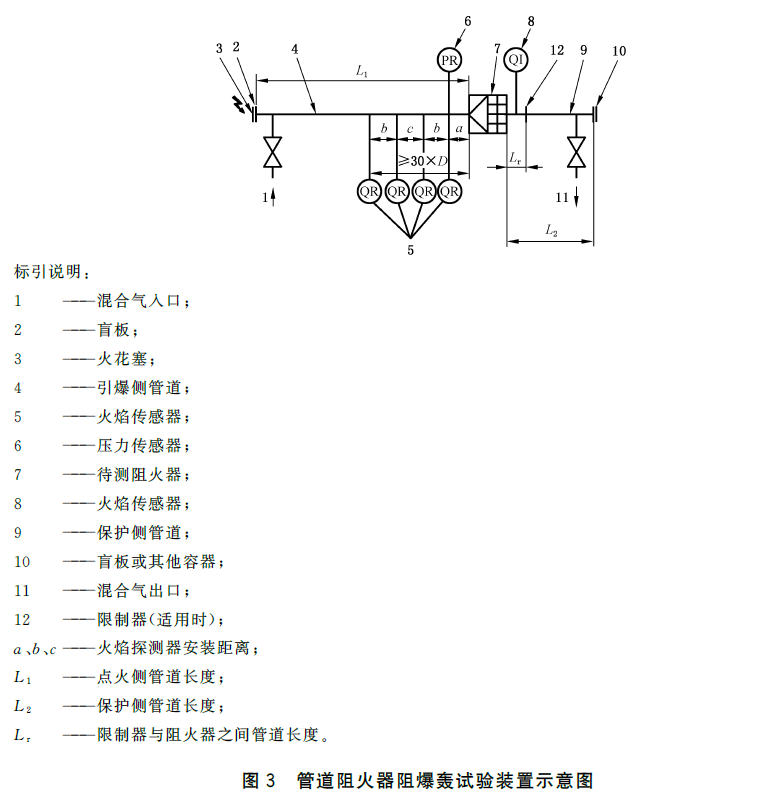 标准附图
