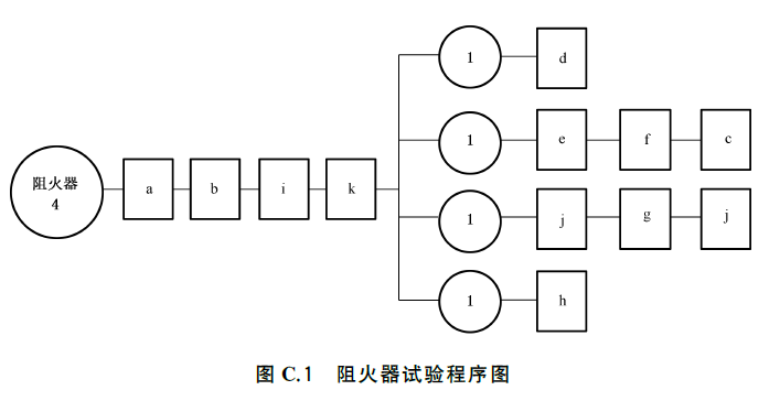 标准附图