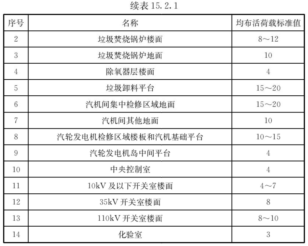 标准附图
