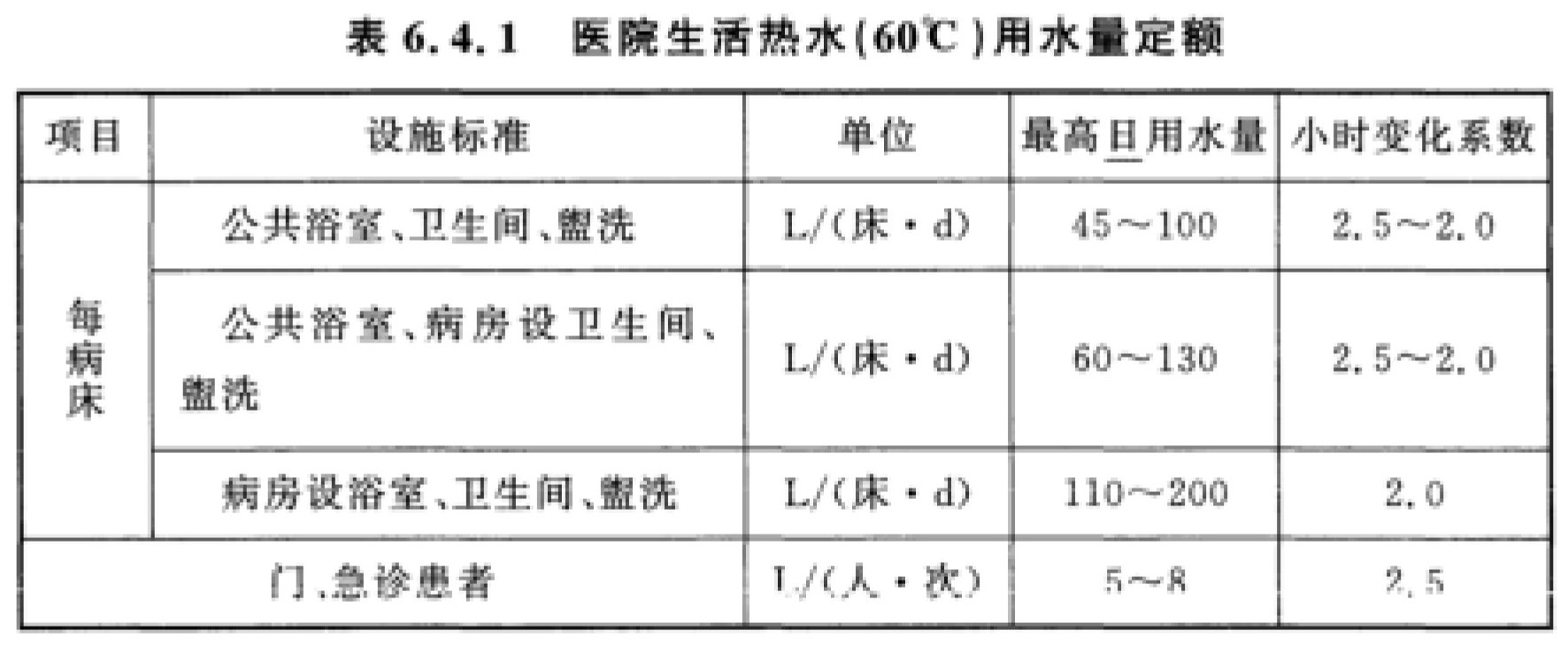 标准附图