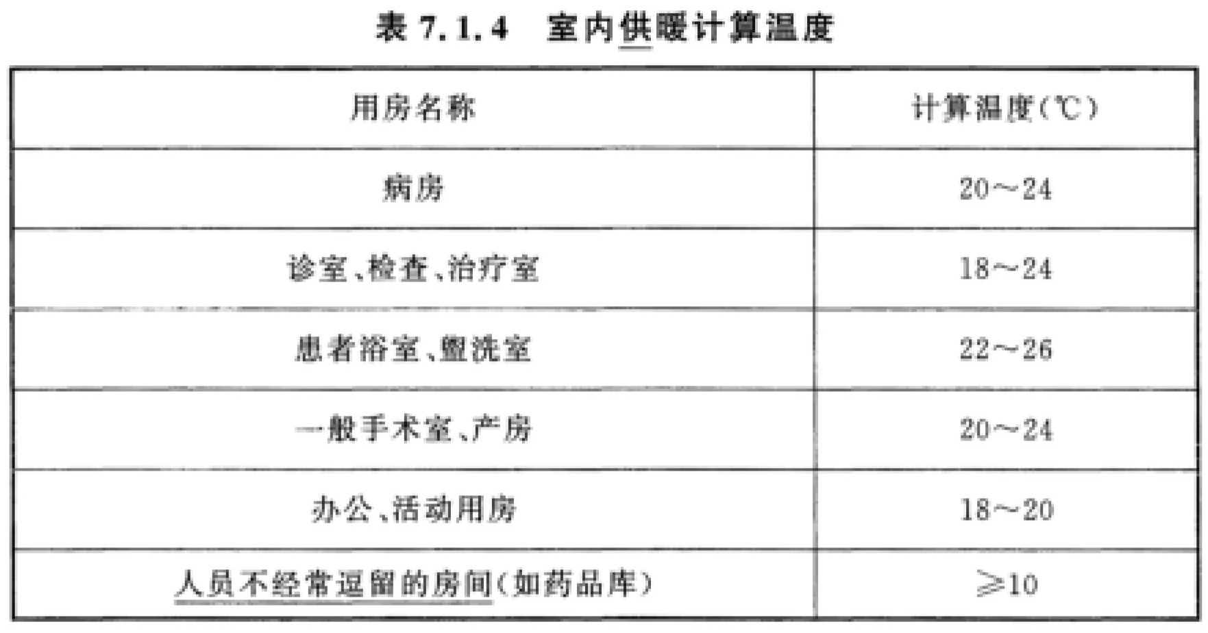 标准附图