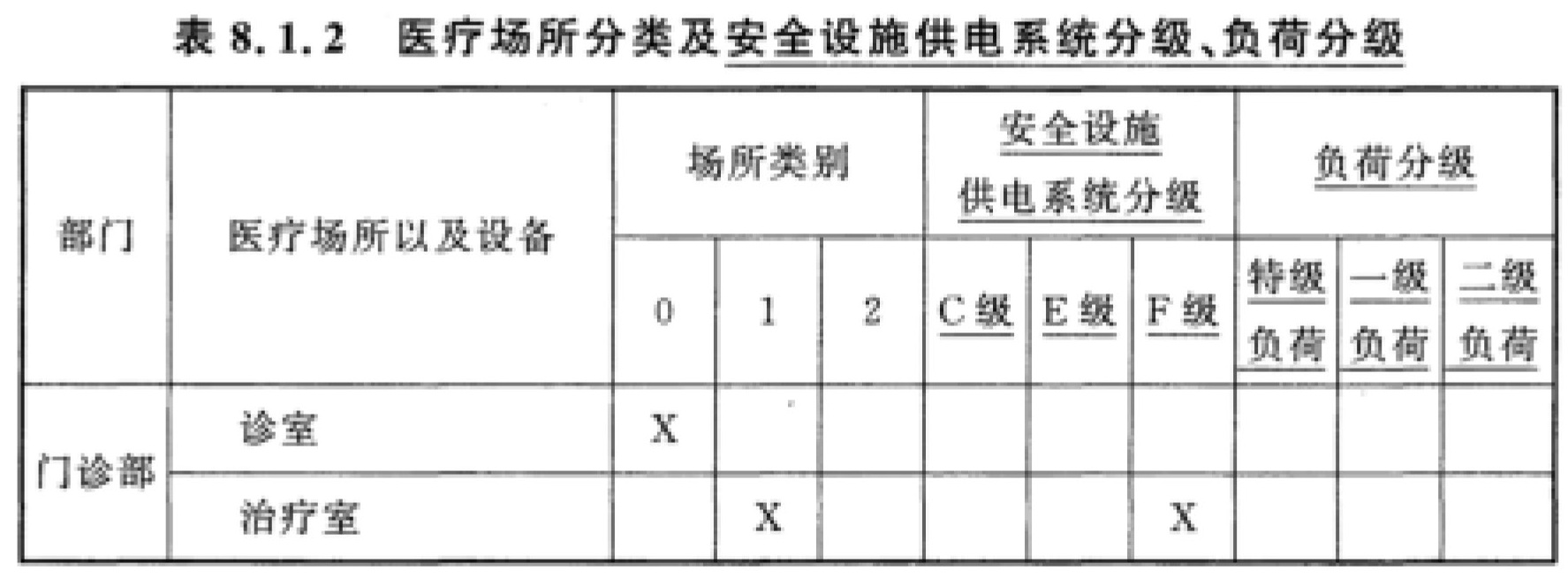 标准附图
