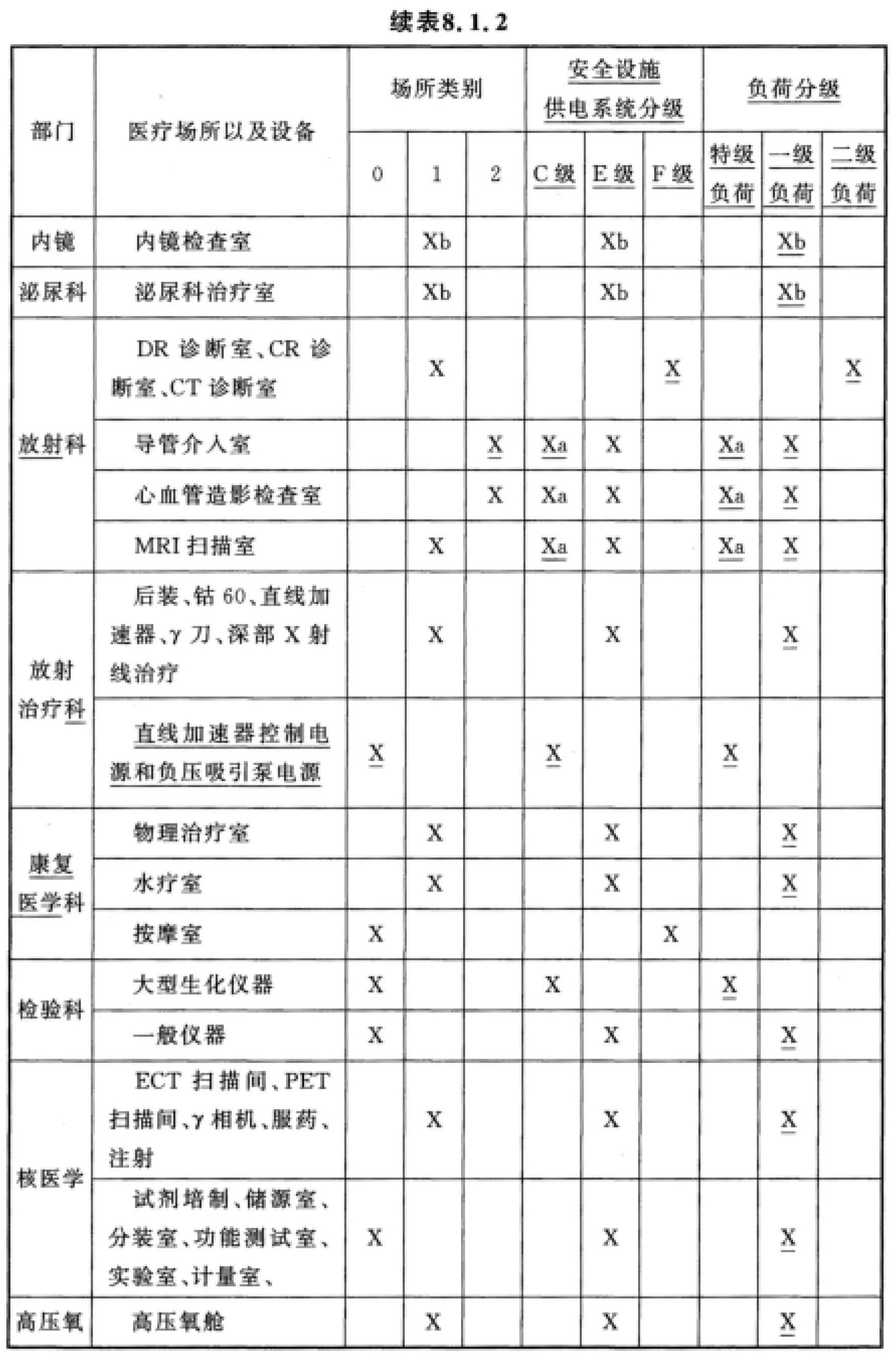 标准附图
