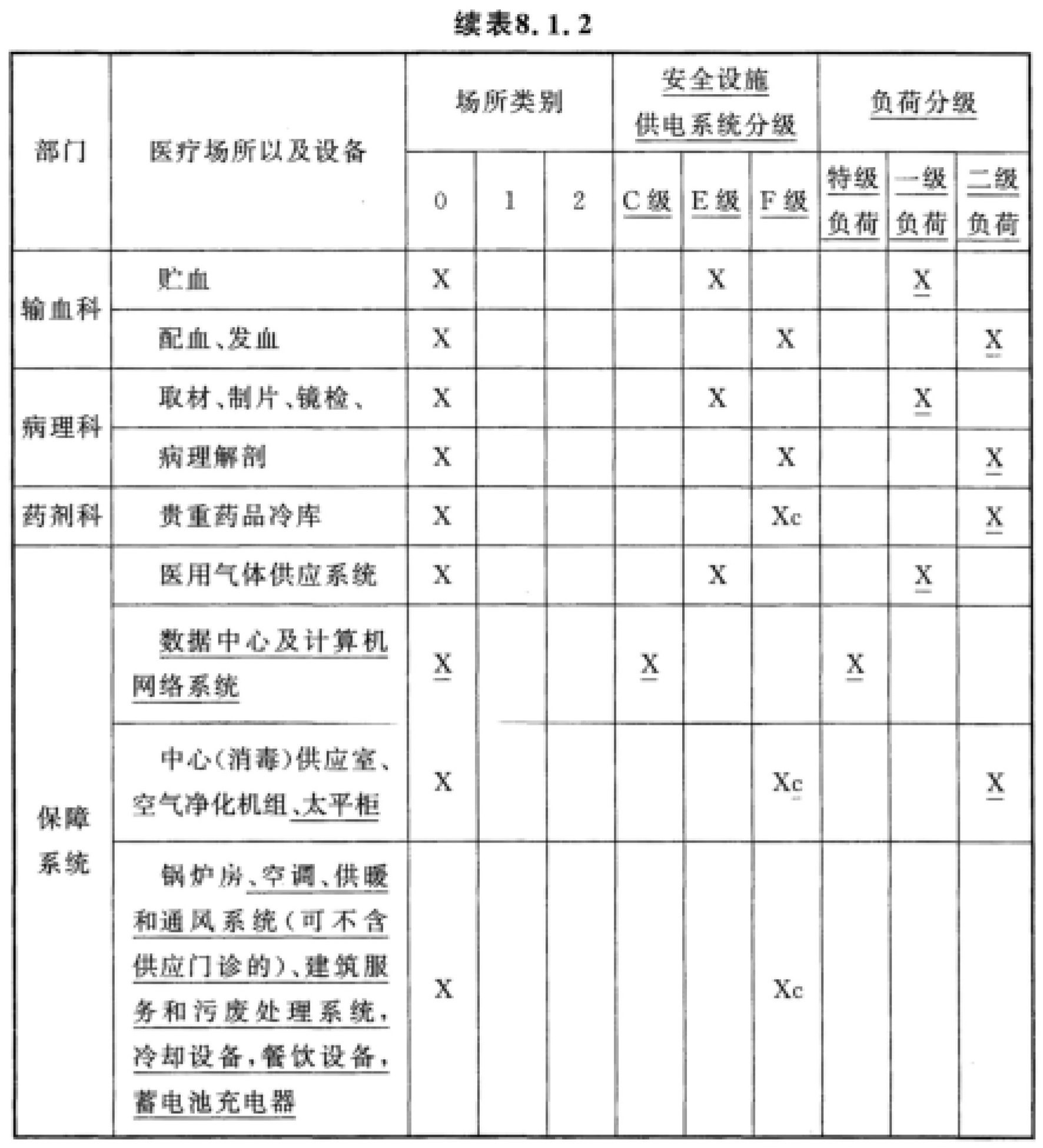 标准附图
