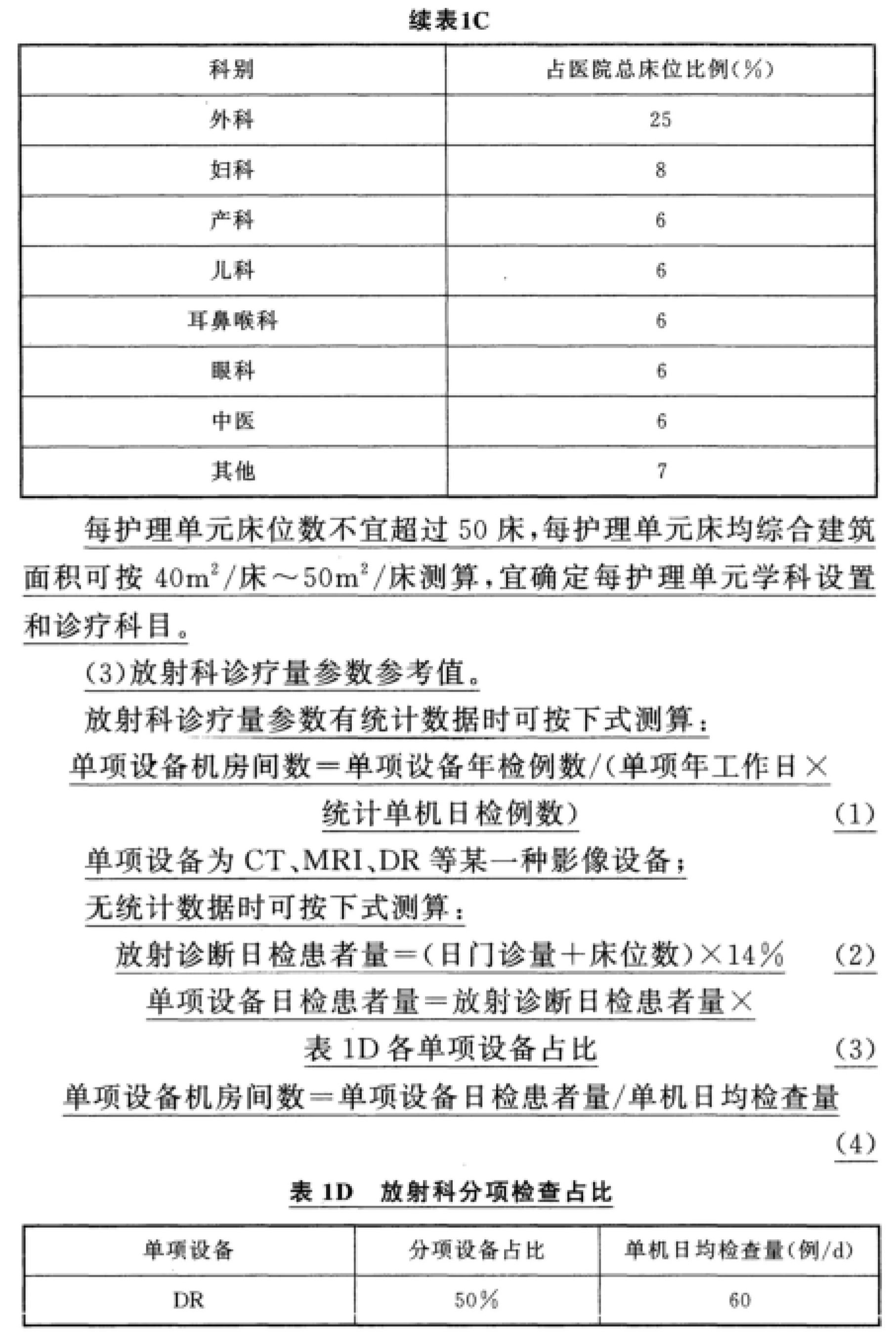 标准附图