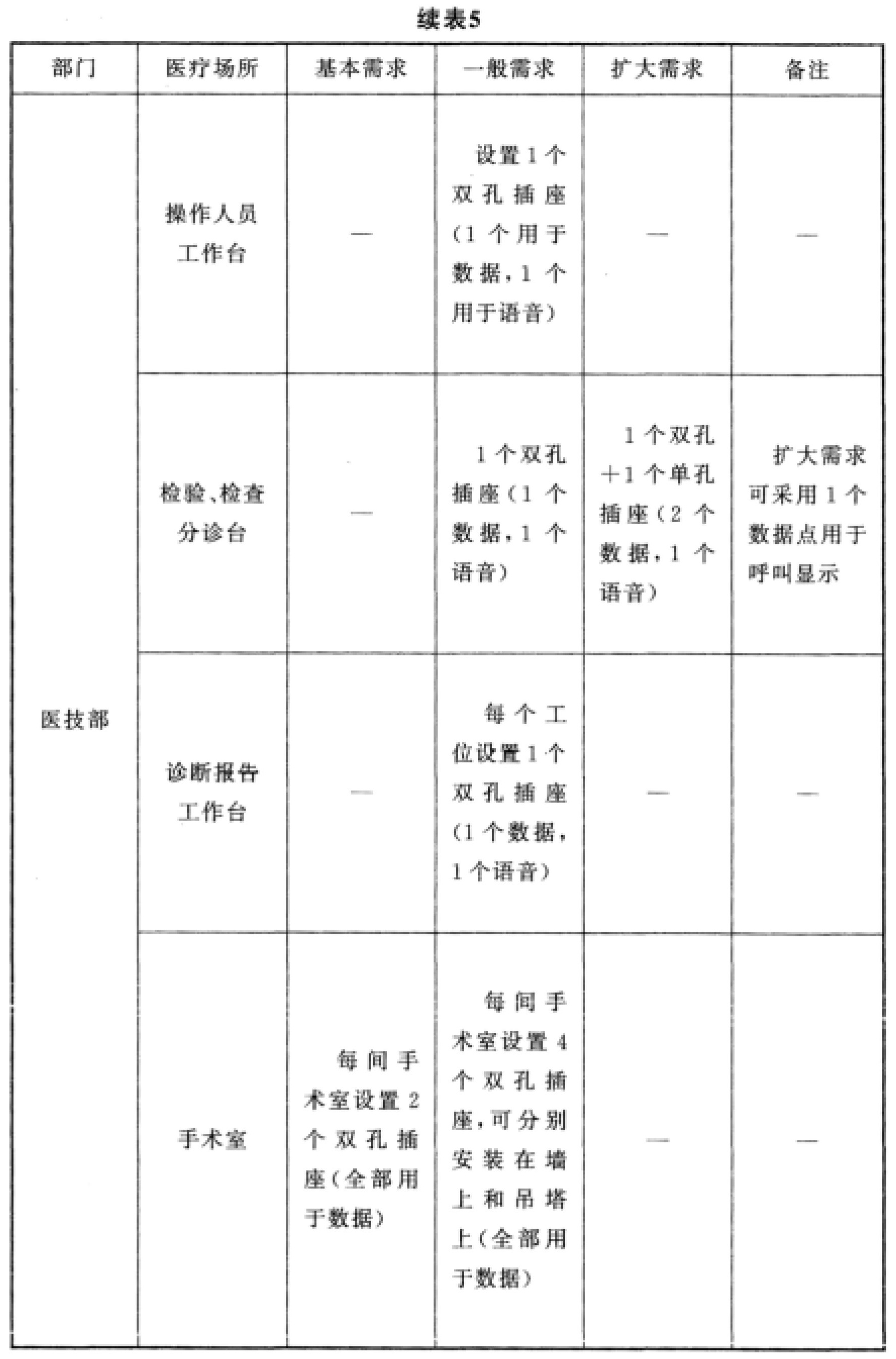 标准附图