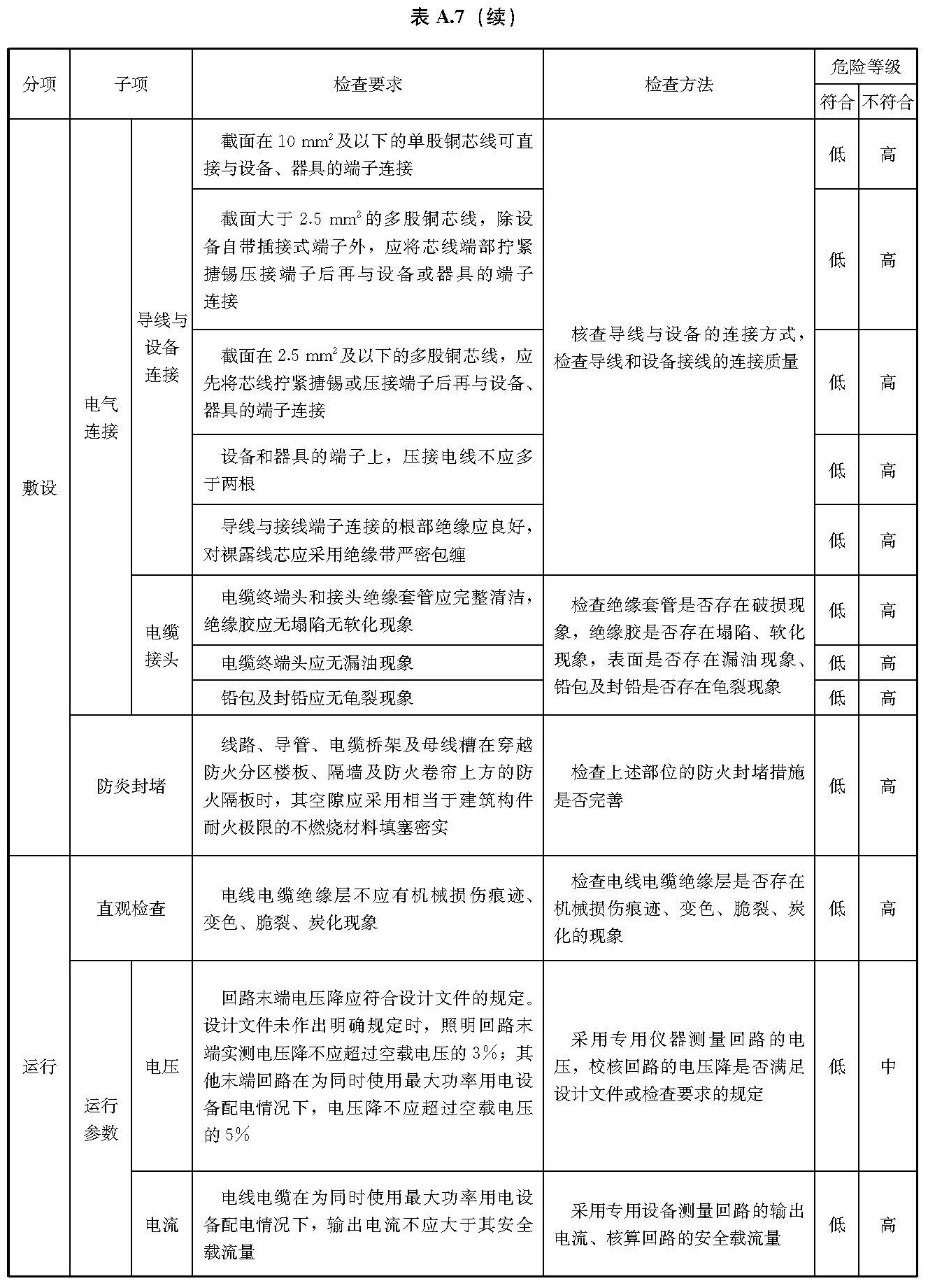 标准附图