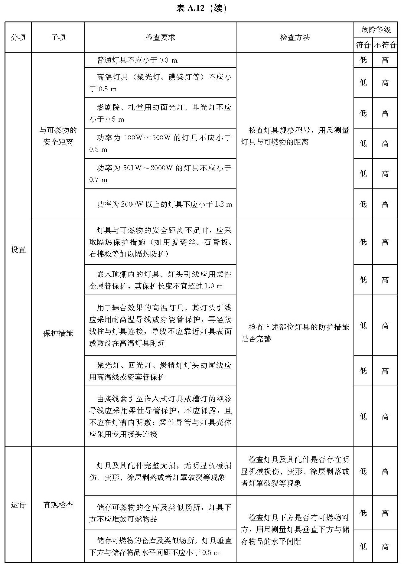 标准附图