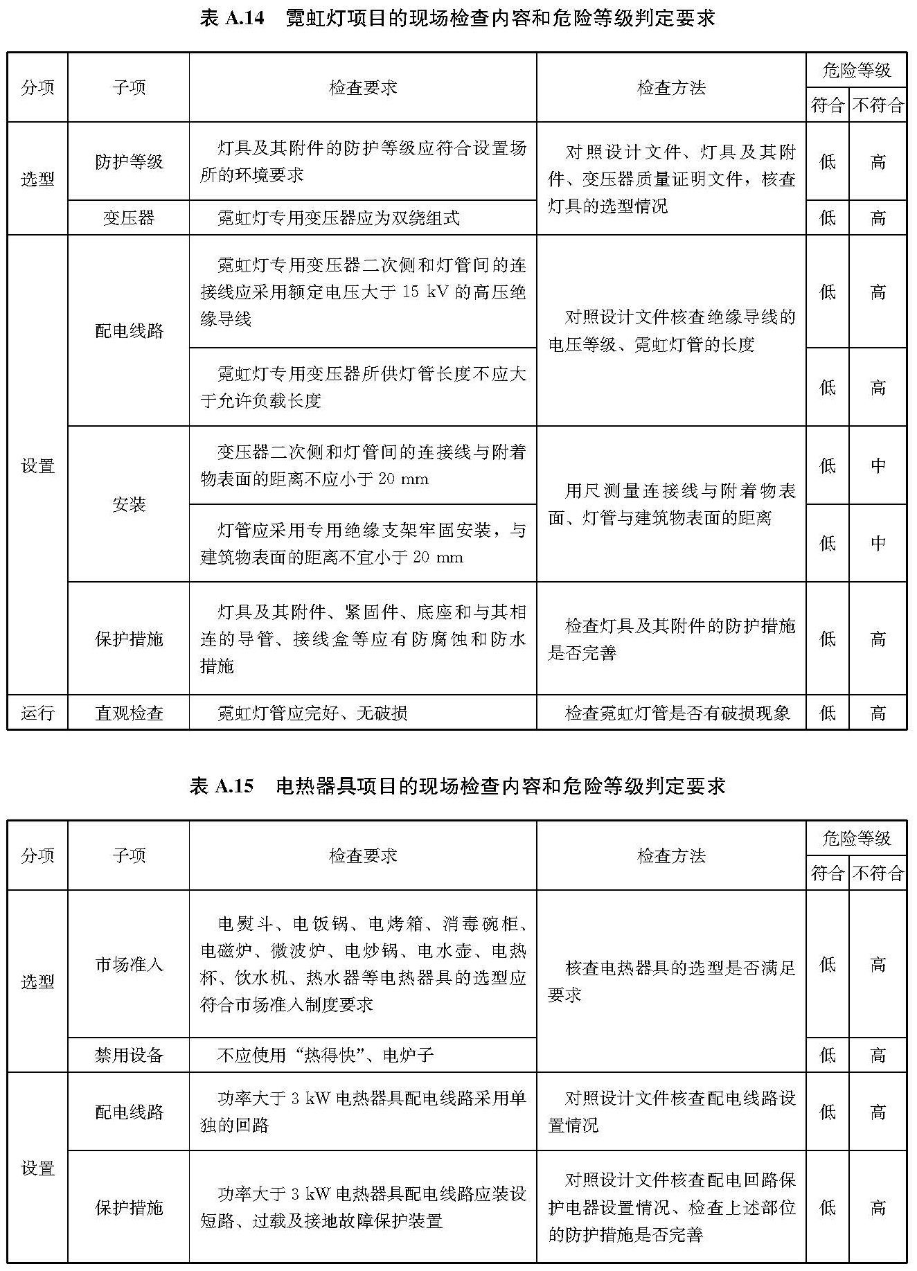 标准附图