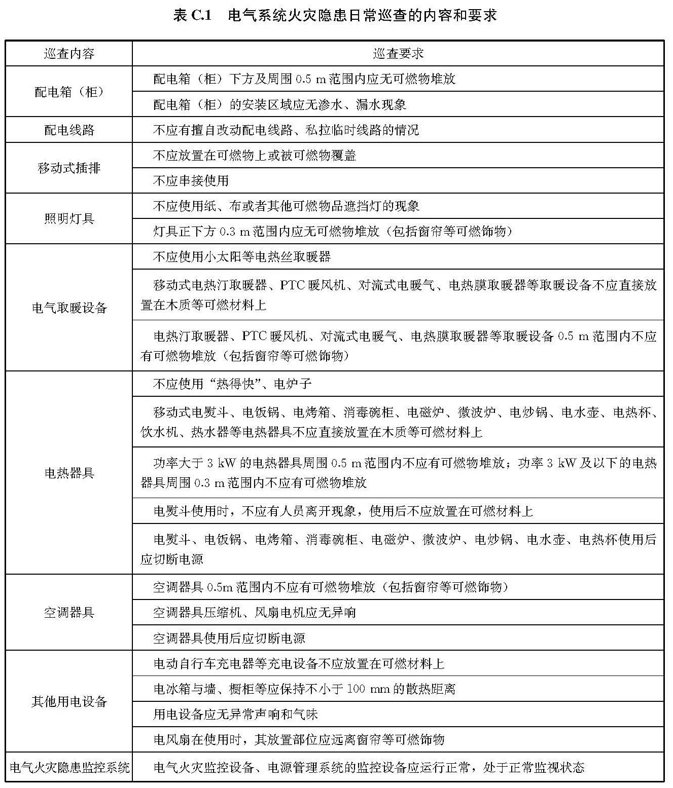 标准附图