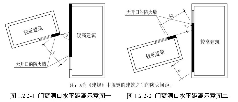 标准附图
