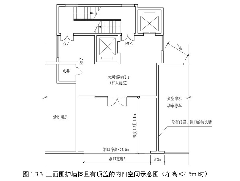 标准附图