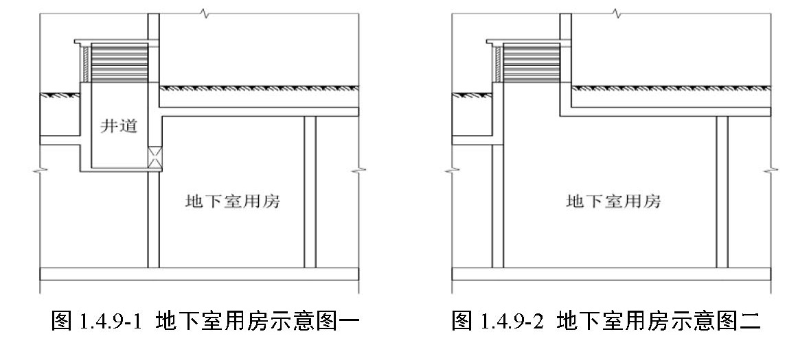 标准附图