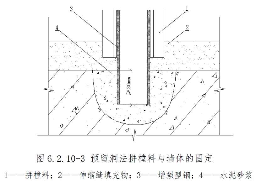 标准附图