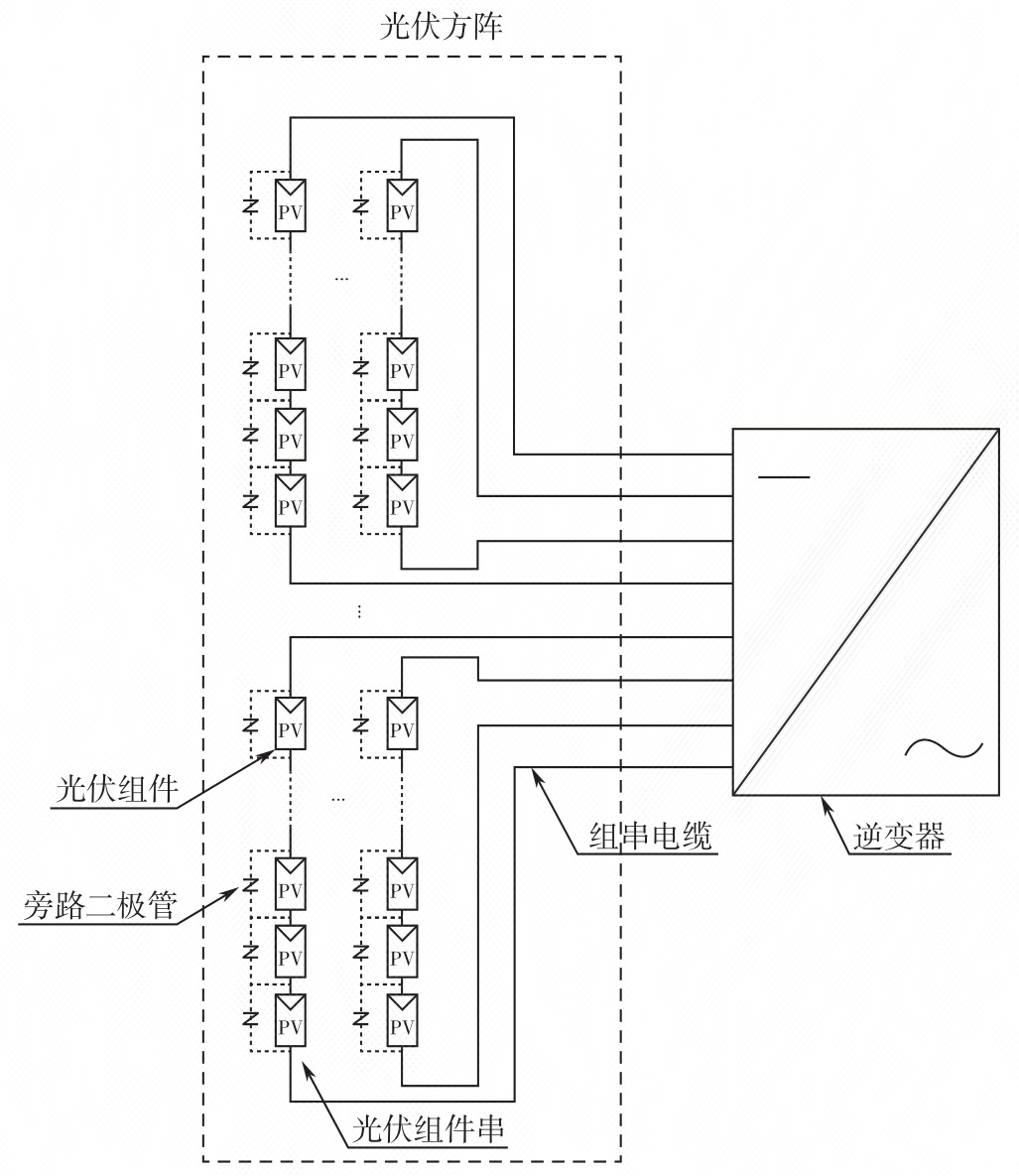 标准附图