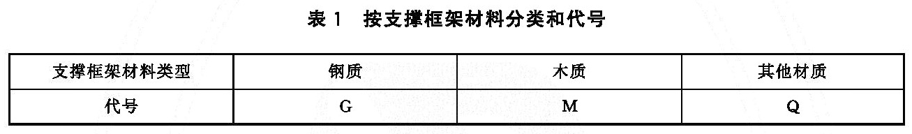 标准附图